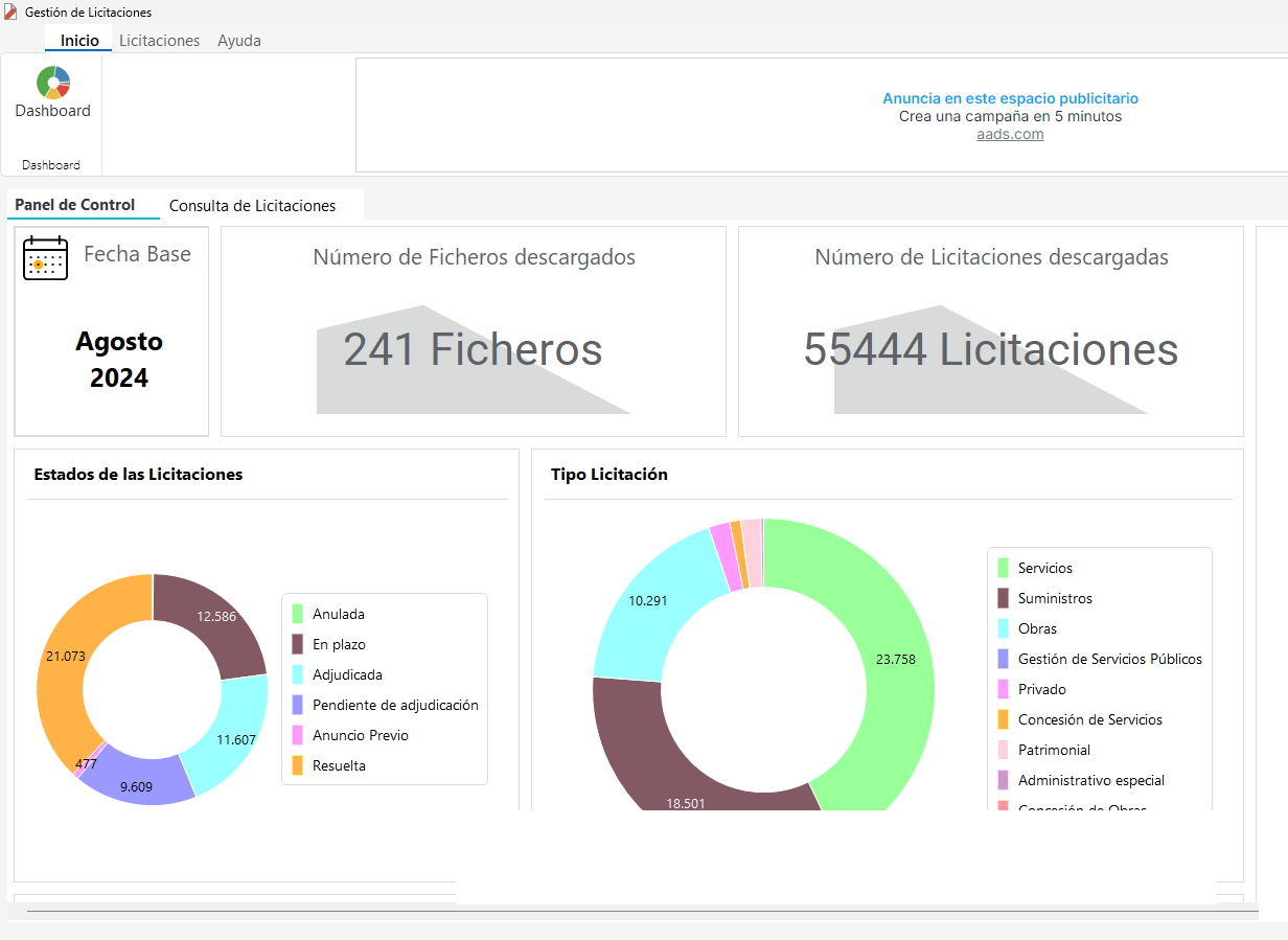 Panel de Control